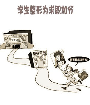 　暑期整容市場(chǎng)，學(xué)生占消費(fèi)群體近七成