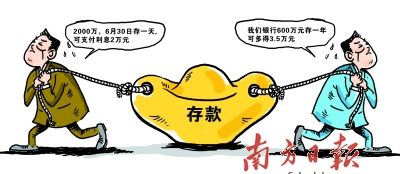 流動(dòng)性收緊+經(jīng)濟(jì)放緩 存準(zhǔn)率下調(diào)幾率增加 繪圖:陳健珊 流動(dòng)性收緊+經(jīng)濟(jì)放緩 存準(zhǔn)率下調(diào)幾率增加 繪圖:陳健珊