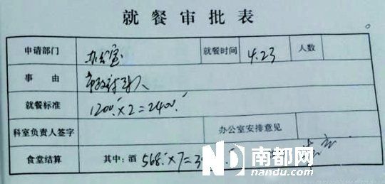 　就餐審批表。圖片均來自網絡