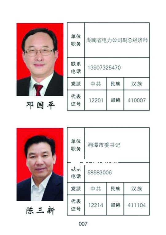 湘潭市人大常委會官網(wǎng)公開的湖南省委書記徐守盛和湘潭市委書記陳三新的信息。兩人均為湘潭選出的湖南省人大代表，陳三新同時是湘潭市人大代表。</p><p>