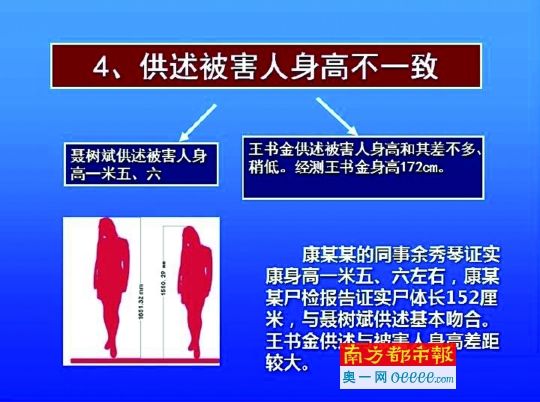 聽證會上原辦案單位公布的兩案比較P P T（摘選）。