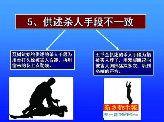 聽證會上原辦案單位公布的兩案比較P P T（摘選）。
