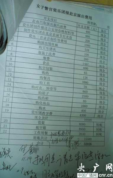 景德鎮(zhèn)警方從駕校報(bào)銷4700萬(wàn) 江西公安廳調(diào)查