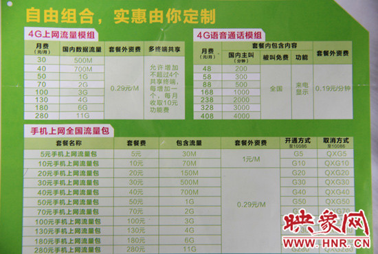 4G具體資費(fèi)清單 4G具體資費(fèi)清單
