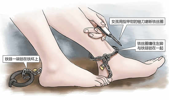 嘉興市公安局秀洲區(qū)分局召開了一個小型發(fā)布會，首次對外披露案情細節(jié)。女孩利用隨身攜帶的指甲刀，一點點將身上鎖鏈磨斷，6月23日，她掙脫鎖鏈，跑到氣窗大喊救命，周圍居民聞聲報警，女孩11天的地獄經(jīng)歷才告結(jié)束。