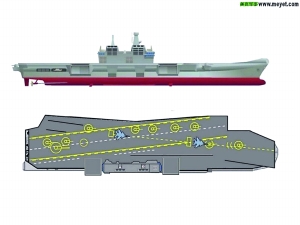 航母效果圖。