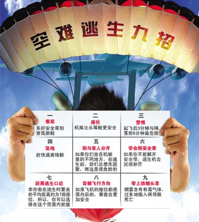 乘坐飛機(jī)時(shí)若災(zāi)難發(fā)生 如何自救？