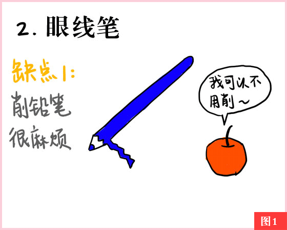 看圖秒懂3種眼線產品的優(yōu)缺點