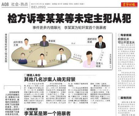 媒體報道李某某輪奸案。