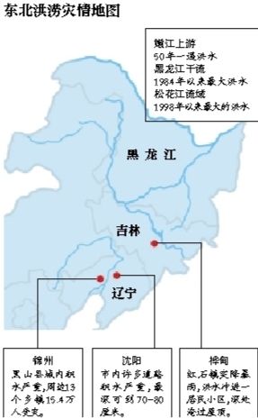 受持續(xù)降雨的影響，嫩江、松花江、黑龍江等3條大江同時出現(xiàn)超警戒水位的流域性大洪水