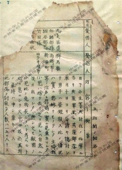 1944年《郵政檢閱月報(二月)》中的一份文件,文件記載了日軍在掃蕩一個村落時,所有男子被殺,小孩被扔進火中,共有150人遇害。新華社發(fā)