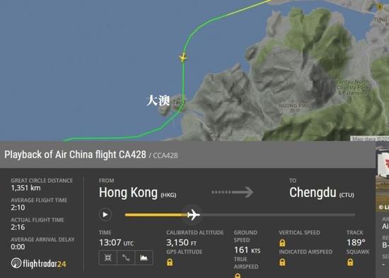  圖片來自航空網(wǎng)站flightradar24，圖顯示飛機在大澳險撞山頭