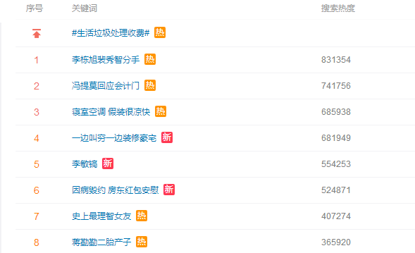 從李敏鎬到李棟旭，再次分手的“男神收割機(jī)”裴秀智被嘲太花心？