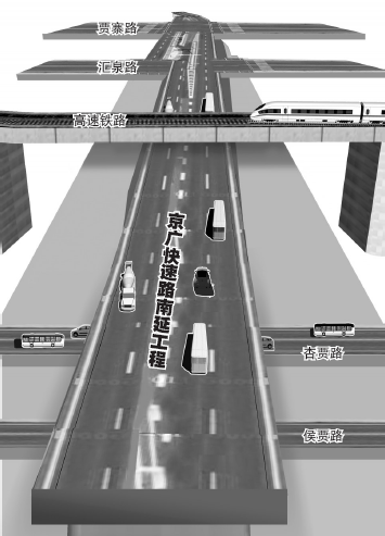 在與南四環(huán)交叉口設(shè)置全互通立交，跨越豫一路、中州大道后和繞城高速銜接，在中州大道和繞城高速建設(shè)組合立