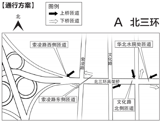 北三環(huán) 北三環(huán)