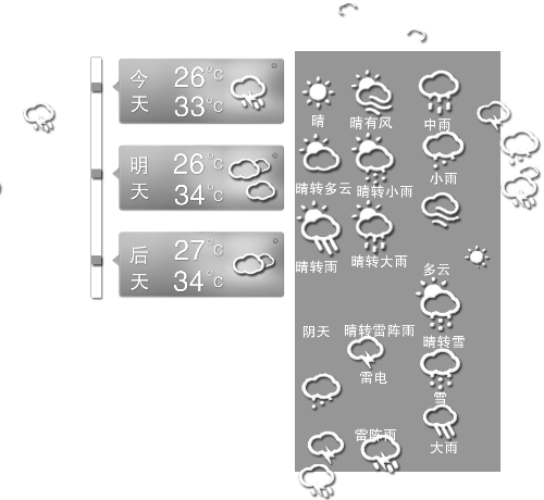 昨天凌晨，冰雹敲響了三門峽無數(shù)人的窗戶，電閃雷鳴闖進(jìn)了鄭州市民的夢。
