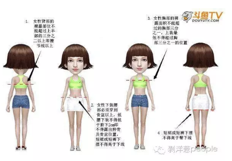 斗魚新規(guī)。