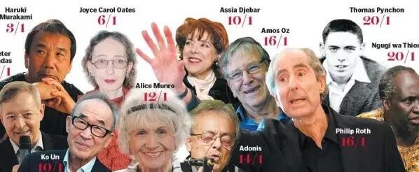 在 一篇名為“誰能贏得諾貝爾文學(xué)獎(jiǎng)”的文章中，作者寫到，全球最大博彩公司之一的Ladbrokes(立博)員工，他們工作并非讀書、分析作者或是揣摩評(píng)委的心思，而是將行業(yè)評(píng)價(jià)、作家國(guó)籍、歷屆獲獎(jiǎng)?wù)咝畔⒌冗M(jìn)行綜合評(píng)估，然后預(yù)測(cè)哪些人可能獲獎(jiǎng)。