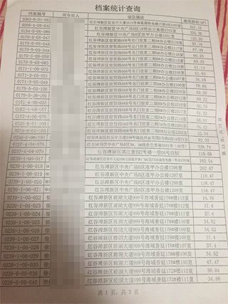 南昌中級人民法院一法官證實，他從南昌市房管局調(diào)出徐林保及其家人名下的部分房產(chǎn)信息表。