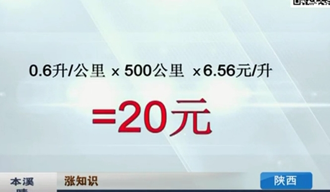 開窗or開空調(diào) 夏天開車哪個更省油？