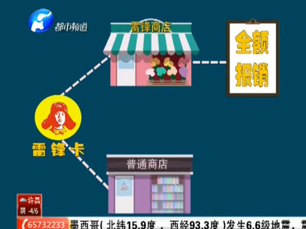 辦張“雷鋒卡” 今生買東西不花錢？